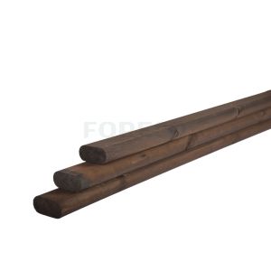 dura2-doorsteekomheining-ligger-45x95