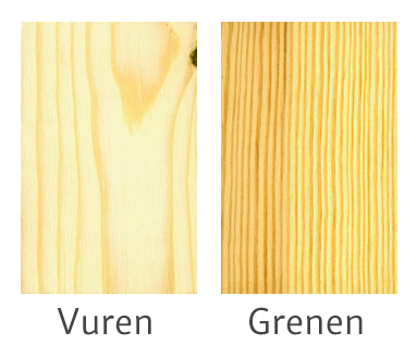 Vuren vs Grenen Vuren vs Grenen
